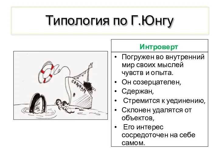 Типология по Г.Юнгу Интроверт Погружен во внутренний мир своих мыслей чувств и