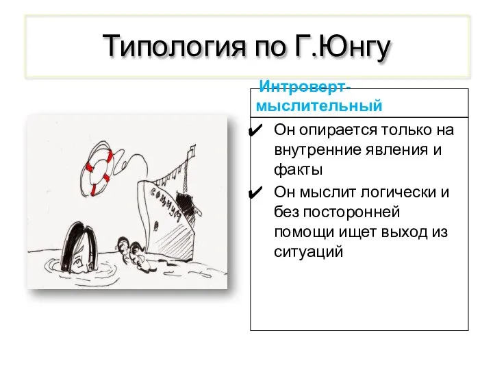 Типология по Г.Юнгу Интроверт- мыслительный Он опирается только на внутренние явления и