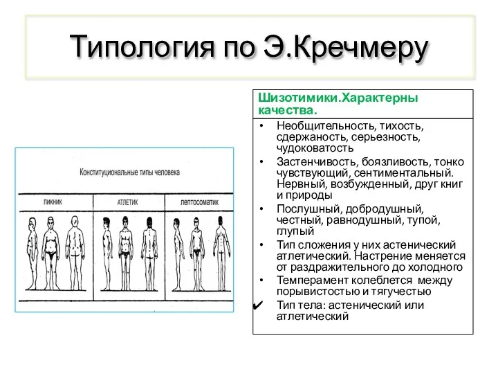 Типология по Э.Кречмеру Шизотимики.Характерны качества. Необщительность, тихость, сдержаность, серьезность, чудоковатость Застенчивость, боязливость,