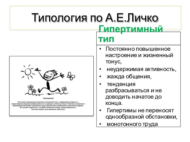 Типология по А.Е.Личко Гипертимный тип Постоянно повышенное настроение и жизненный тонус, неудержимая