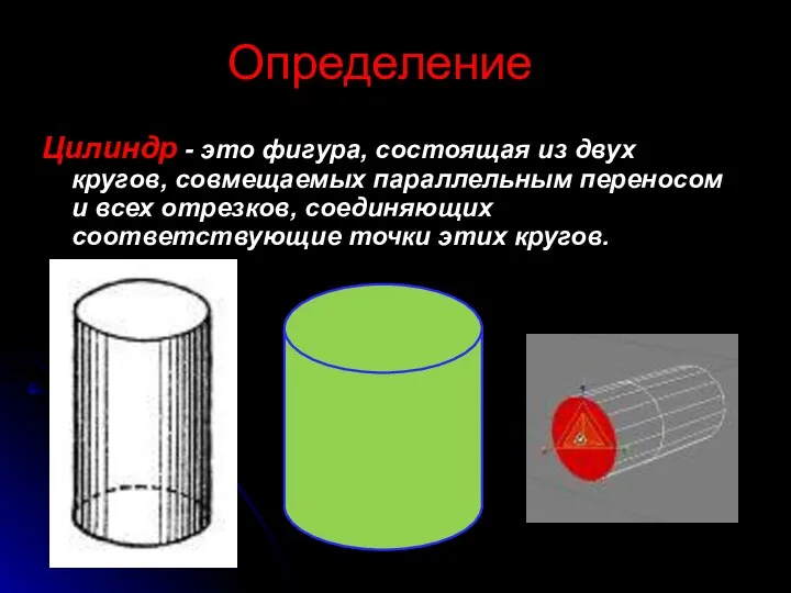 Определение Цилиндр - это фигура, состоящая из двух кругов, совмещаемых параллельным переносом