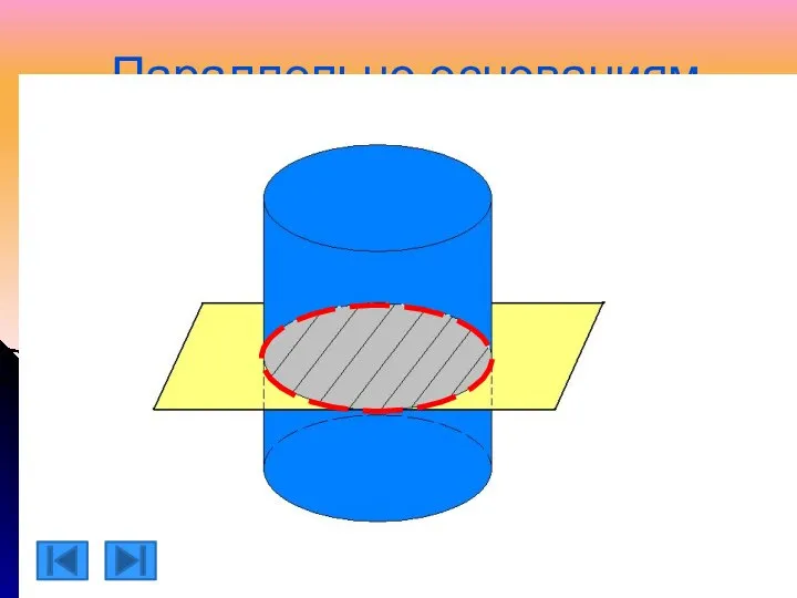 Параллельно основаниям