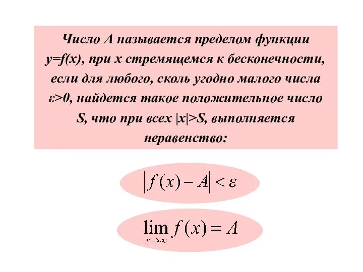 Число А называется пределом функции у=f(x), при х стремящемся к бесконечности, если