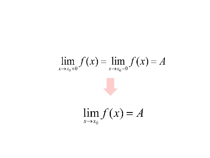 Если пределы функции f(x) слева и справа одинаковы и равны А, то