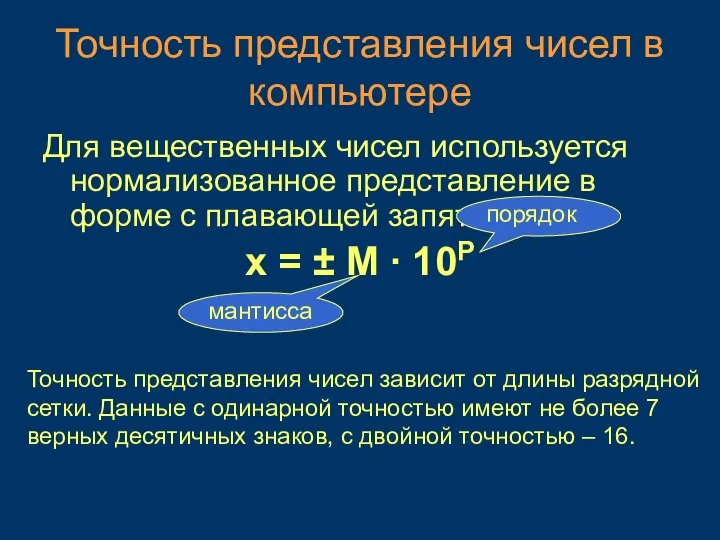 Точность представления чисел в компьютере Для вещественных чисел используется нормализованное представление в