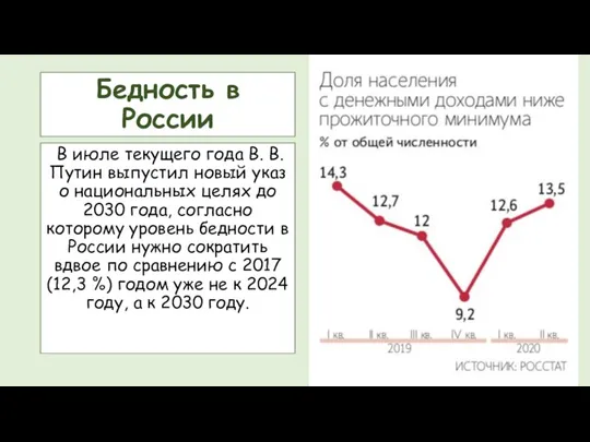 Бедность в России В июле текущего года В. В. Путин выпустил новый