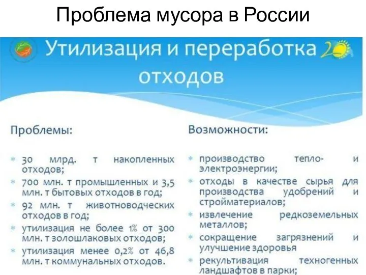 Проблема мусора в России