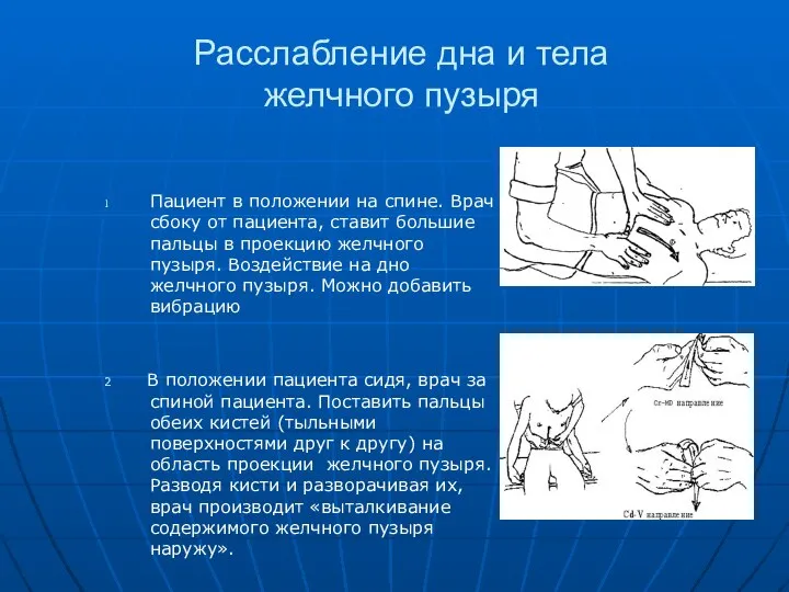 Расслабление дна и тела желчного пузыря