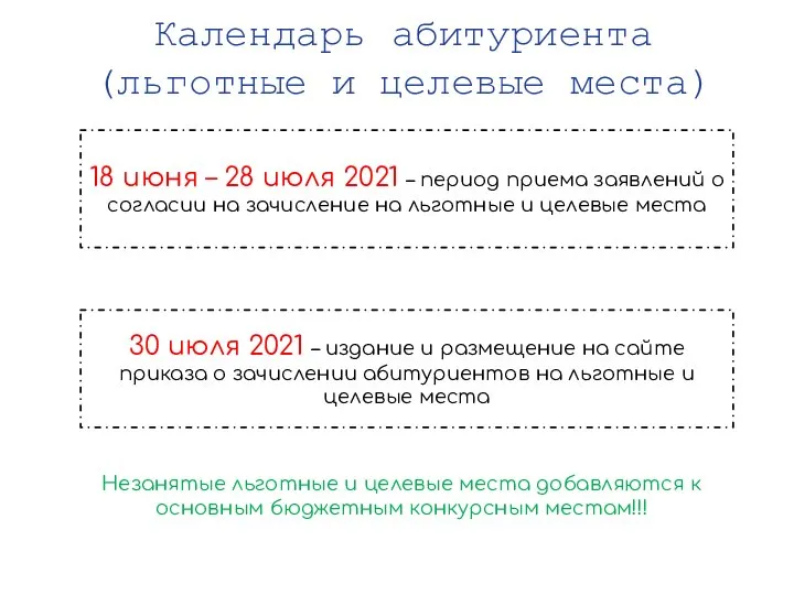 Календарь абитуриента (льготные и целевые места) 18 июня – 28 июля 2021