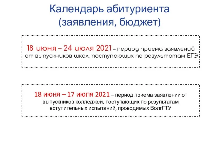 Календарь абитуриента (заявления, бюджет) 18 июня – 24 июля 2021 – период