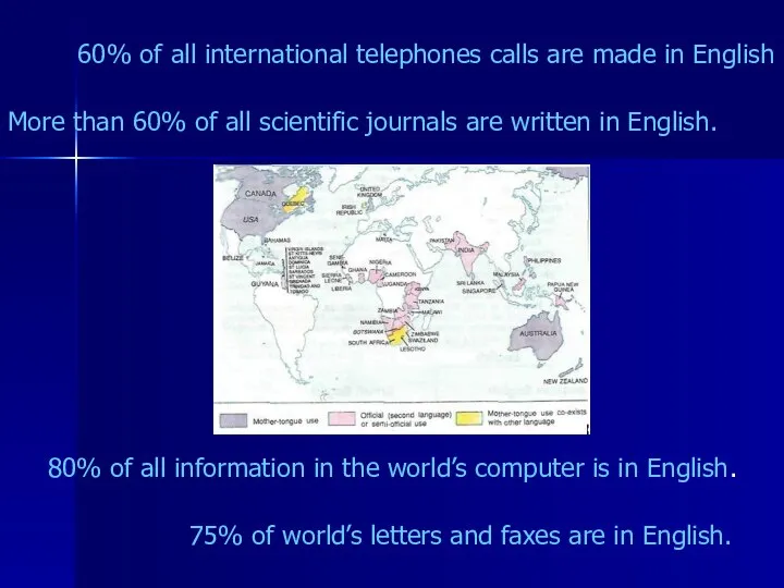 60% of all international telephones calls are made in English More than