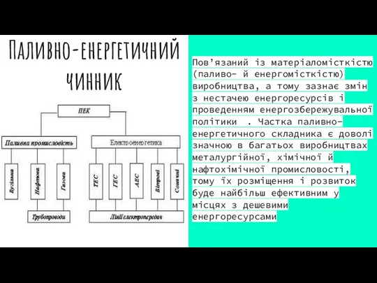 Паливно-енергетичний чинник Пов’язаний із матеріаломісткістю (паливо- й енергомісткістю) виробництва, а тому зазнає