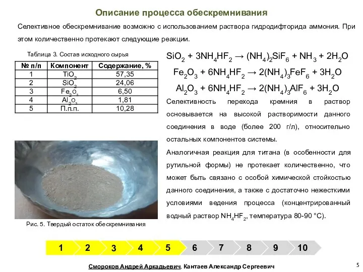 Селективное обескремнивание возможно с использованием раствора гидродифторида аммония. При этом количественно протекают