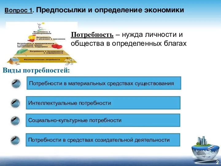 Вопрос 1. Предпосылки и определение экономики Потребности в материальных средствах существования Виды