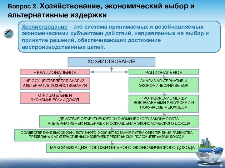 Хозяйствование – это система принимаемых и возобновляемых экономическими субъектами действий, направленных на