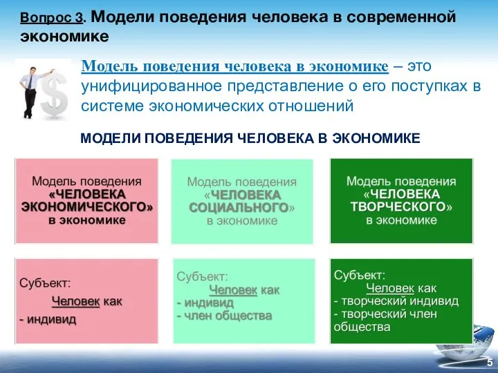 Вопрос 3. Модели поведения человека в современной экономике Модель поведения человека в