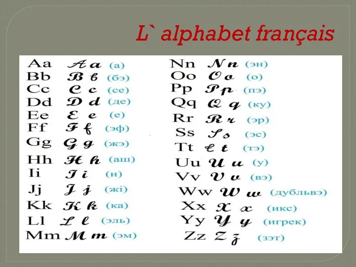 L` alphabet français