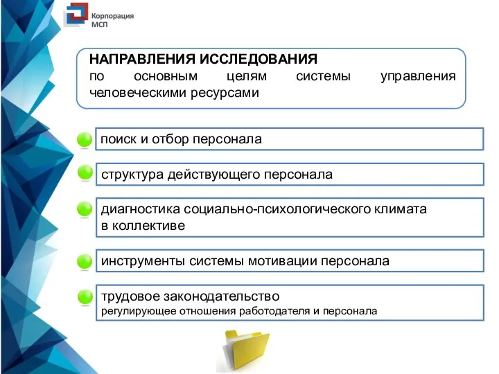 поиск и отбор персонала структура действующего персонала диагностика социально-психологического климата в коллективе