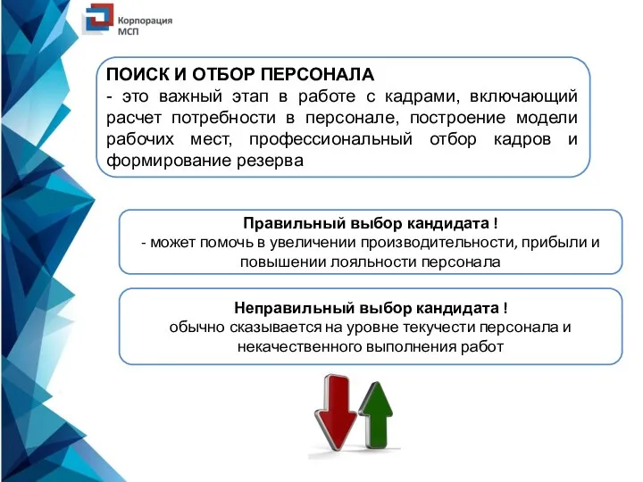 ПОИСК И ОТБОР ПЕРСОНАЛА - это важный этап в работе с кадрами,