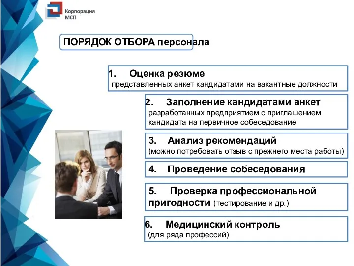 Оценка резюме представленных анкет кандидатами на вакантные должности ПОРЯДОК ОТБОРА персонала Заполнение