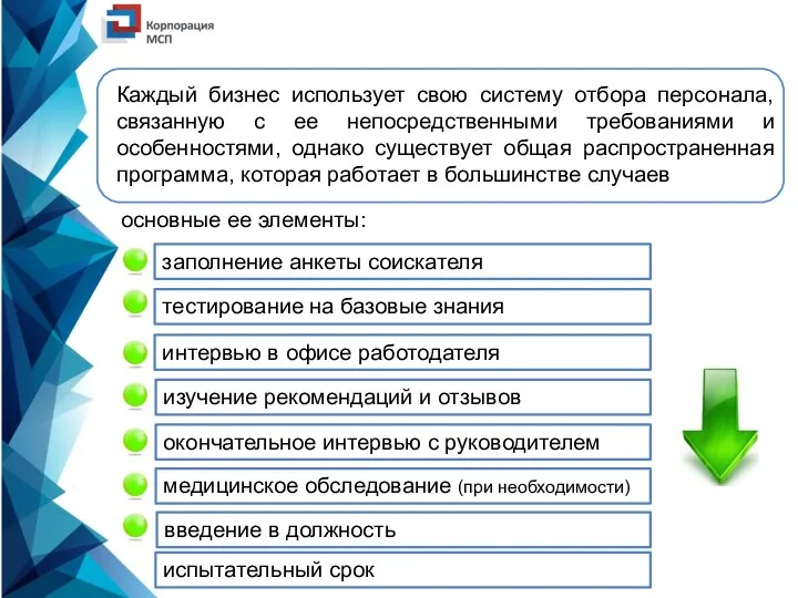 Каждый бизнес использует свою систему отбора персонала, связанную с ее непосредственными требованиями