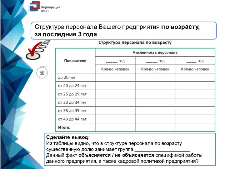 Структура персонала Вашего предприятия по возрасту, за последние 3 года Сделайте вывод: