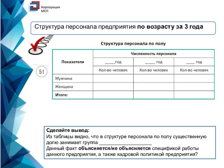 Структура персонала предприятия по возрасту за 3 года Сделайте вывод: Из таблицы