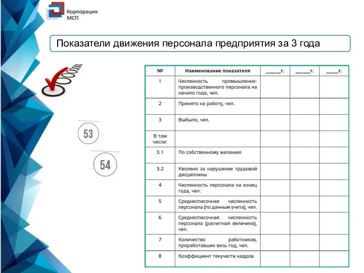 Показатели движения персонала предприятия за 3 года