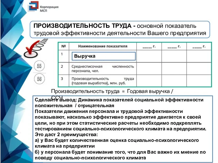 ПРОИЗВОДИТЕЛЬНОСТЬ ТРУДА - основной показатель трудовой эффективности деятельности Вашего предприятия Сделайте вывод: