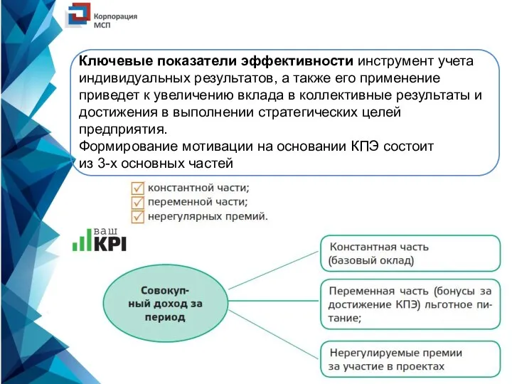 Ключевые показатели эффективности инструмент учета индивидуальных результатов, а также его применение приведет