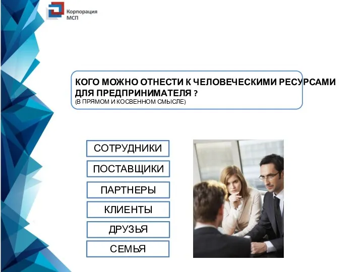 КОГО МОЖНО ОТНЕСТИ К ЧЕЛОВЕЧЕСКИМИ РЕСУРСАМИ ДЛЯ ПРЕДПРИНИМАТЕЛЯ ? (В ПРЯМОМ И