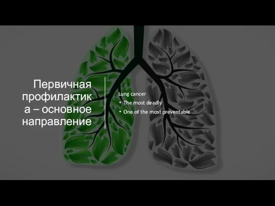 Первичная профилактика – основное направление Lung cancer The most deadly One of the most preventable