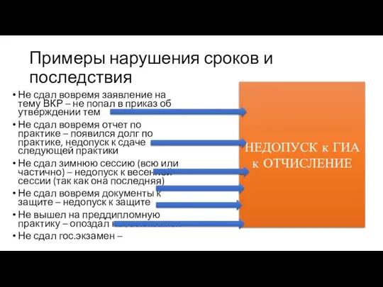 Примеры нарушения сроков и последствия Не сдал вовремя заявление на тему ВКР