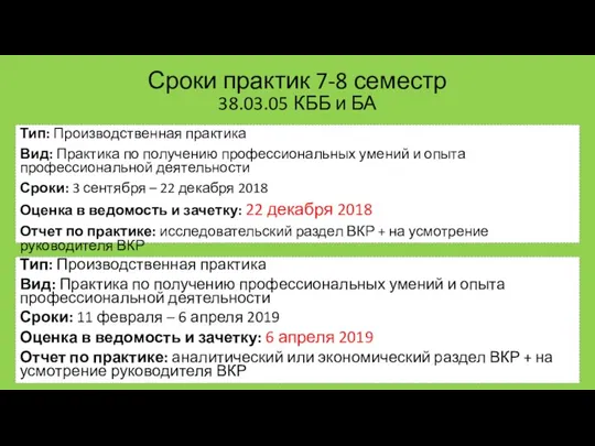 Сроки практик 7-8 семестр Тип: Производственная практика Вид: Практика по получению профессиональных