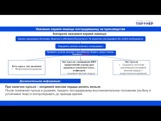 Оказание первой помощи пострадавшему на производстве Алгоритм оказания первой помощи Оценить окружающую