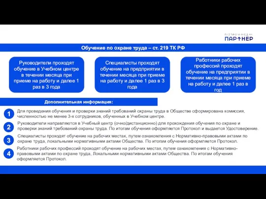 Обучение по охране труда – ст. 219 ТК РФ Дополнительная информация: 1