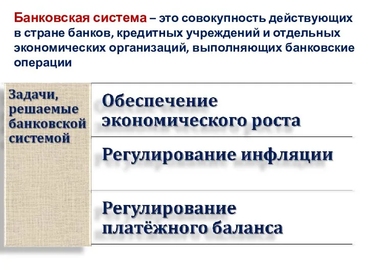 Банковская система – это совокупность действующих в стране банков, кредитных учреждений и