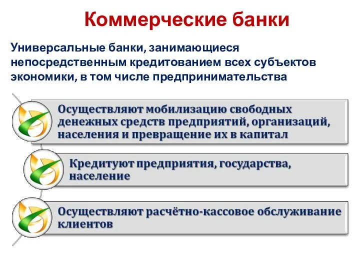 Коммерческие банки Универсальные банки, занимающиеся непосредственным кредитованием всех субъектов экономики, в том числе предпринимательства