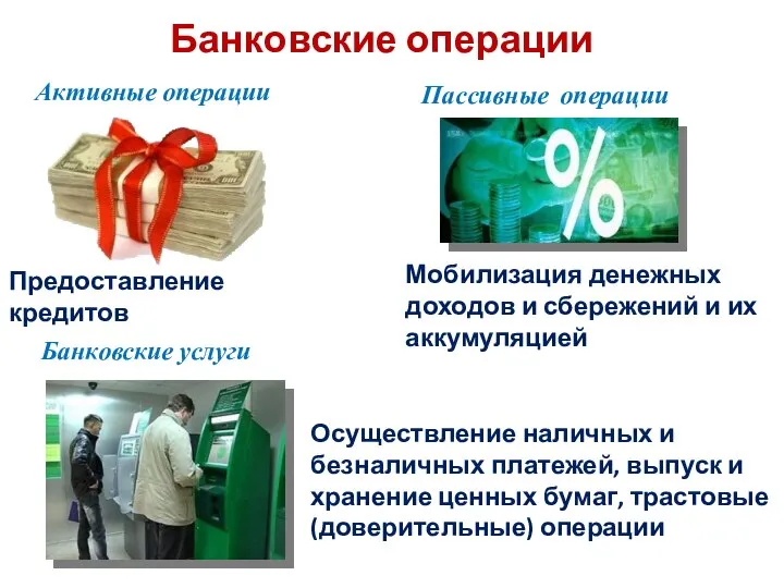 Банковские операции Активные операции Пассивные операции Банковские услуги Предоставление кредитов Мобилизация денежных