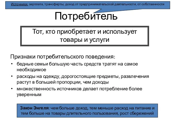 Потребитель Признаки потребительского поведения: бедные семьи большую часть средств тратят на самое