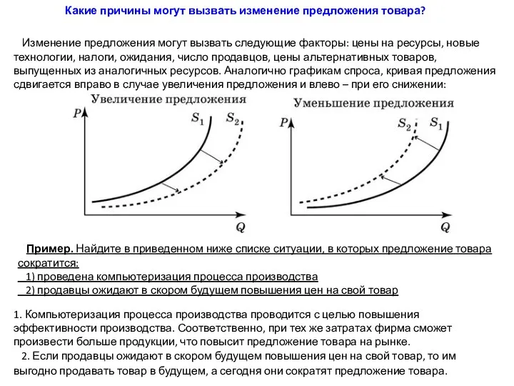 Какие причины могут вызвать изменение предложения товара? Изменение предложения могут вызвать следующие