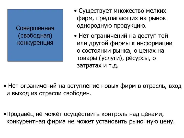 Совершенная (свободная) конкуренция Существует множество мелких фирм, предлагающих на рынок однородную продукцию.