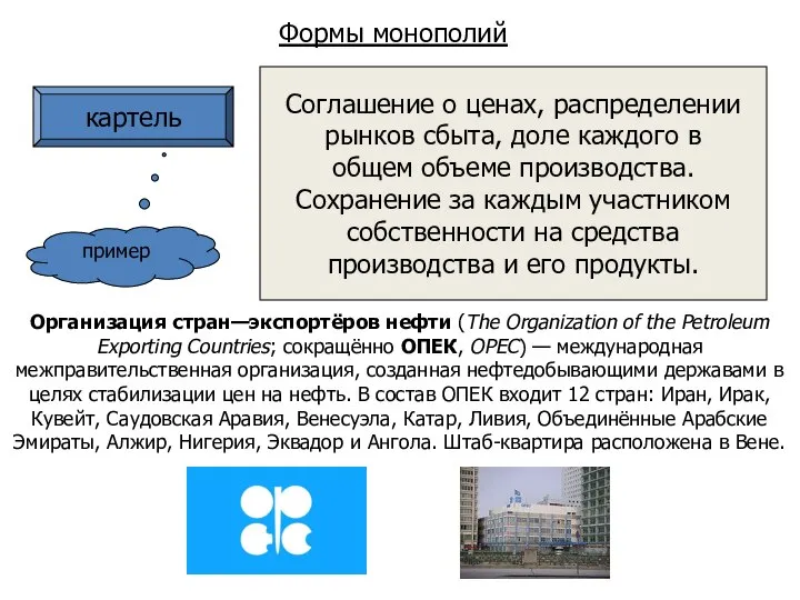 Формы монополий картель Соглашение о ценах, распределении рынков сбыта, доле каждого в