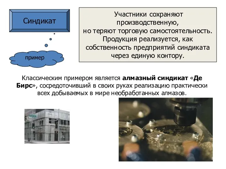 Синдикат Участники сохраняют производственную, но теряют торговую самостоятельность. Продукция реализуется, как собственность