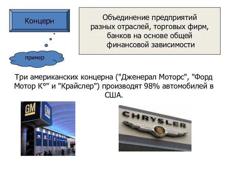 Концерн Объединение предприятий разных отраслей, торговых фирм, банков на основе общей финансовой