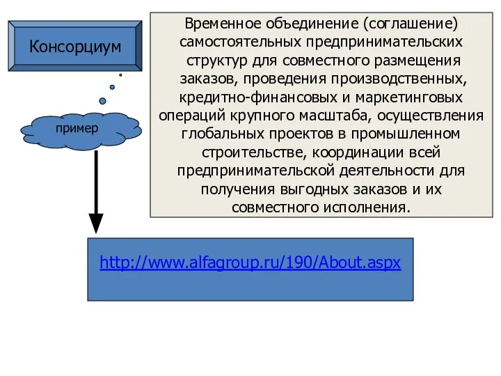 Консорциум Временное объединение (соглашение) самостоятельных предпринимательских структур для совместного размещения заказов, проведения