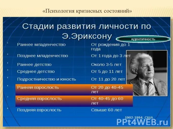 «Психология кризисных состояний»