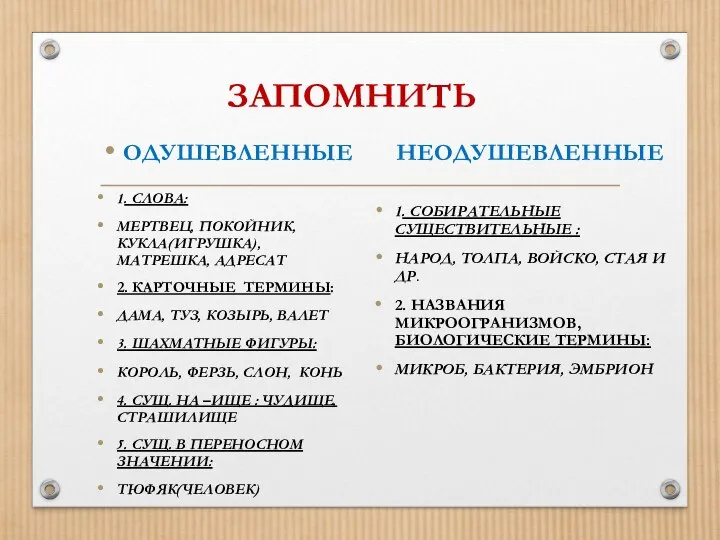 ЗАПОМНИТЬ 1. СЛОВА: МЕРТВЕЦ, ПОКОЙНИК, КУКЛА(ИГРУШКА), МАТРЕШКА, АДРЕСАТ 2. КАРТОЧНЫЕ ТЕРМИНЫ: ДАМА,