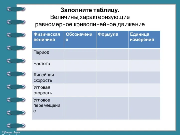 Заполните таблицу. Величины,характеризующие равномерное криволинейное движение