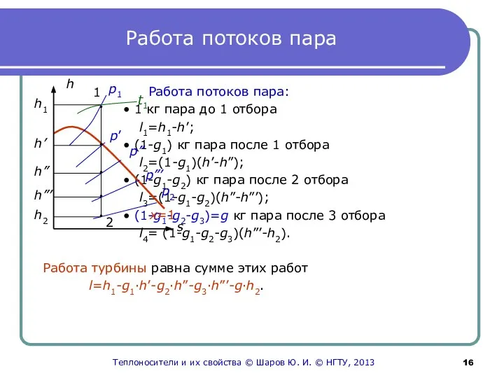 Работа потоков пара Работа потоков пара: • 1 кг пара до 1